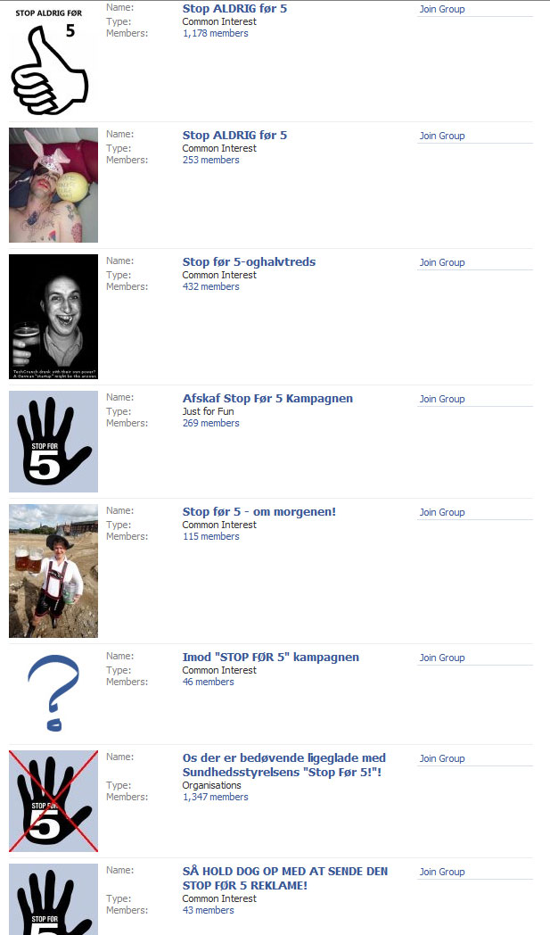 Billede af kampagnen, taget af Mathias Bak